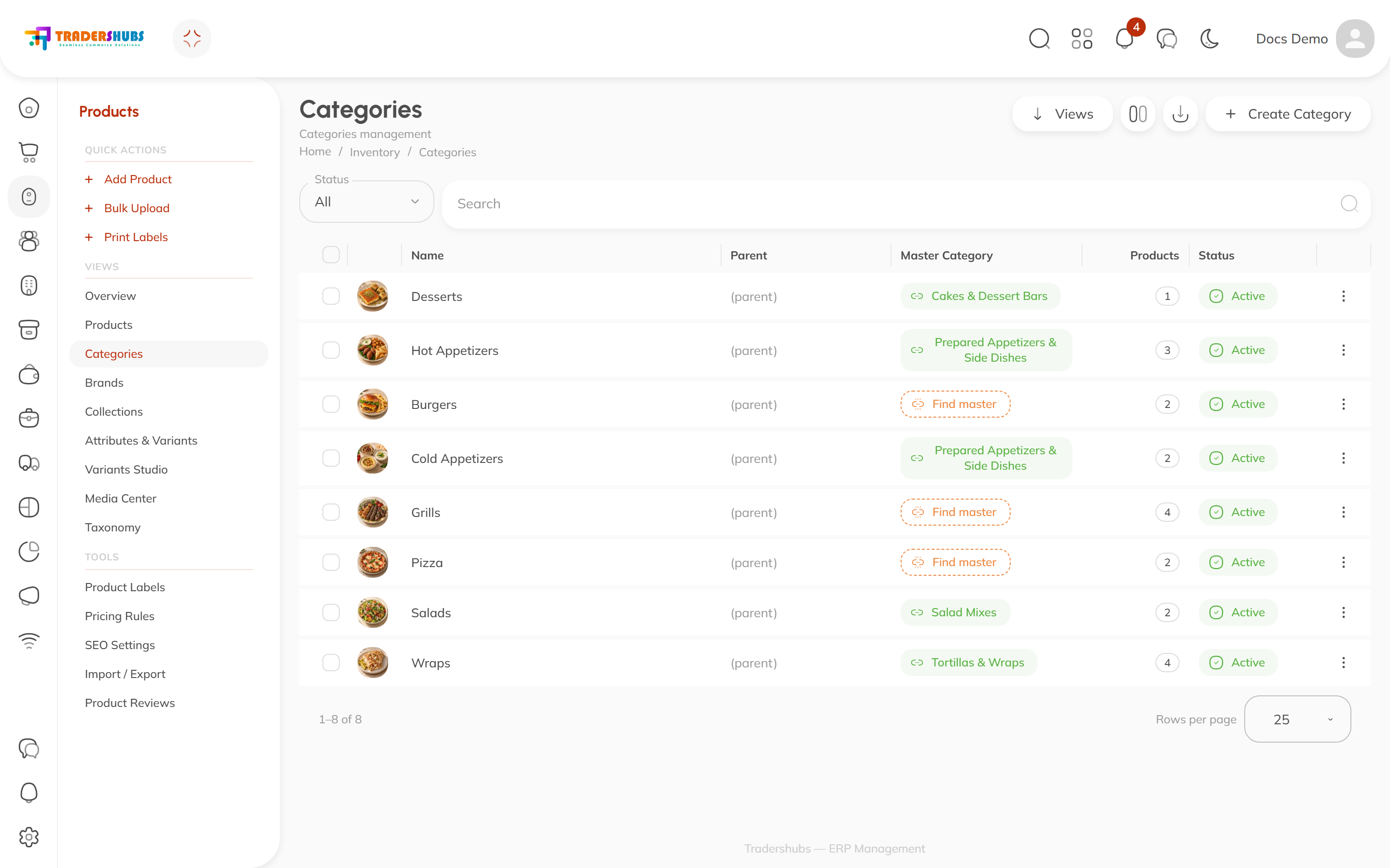 The Categories table